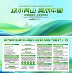 绿水青山美丽中国宣传栏二件套