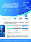 科技企业数据信息展示页