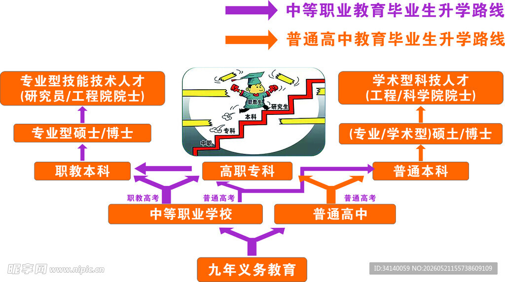 小学班级家长会座位分布图