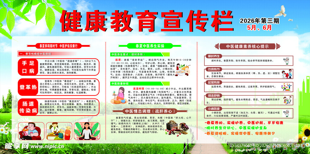 健康教育宣传栏展示