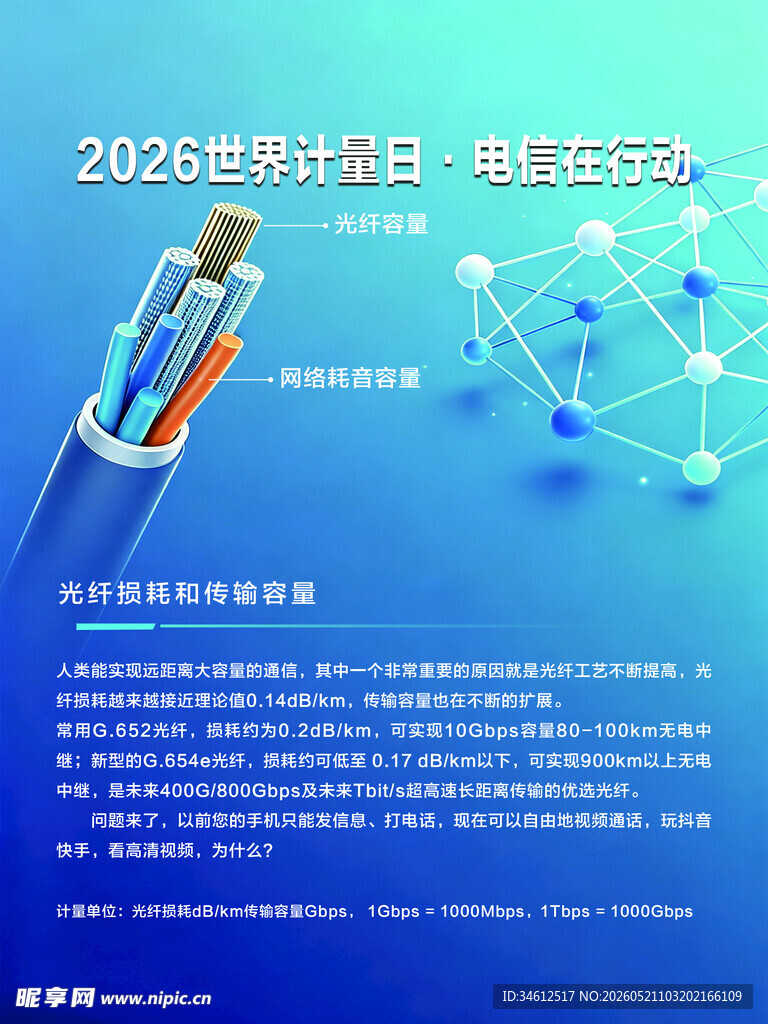 2025世界电信日宣传海报