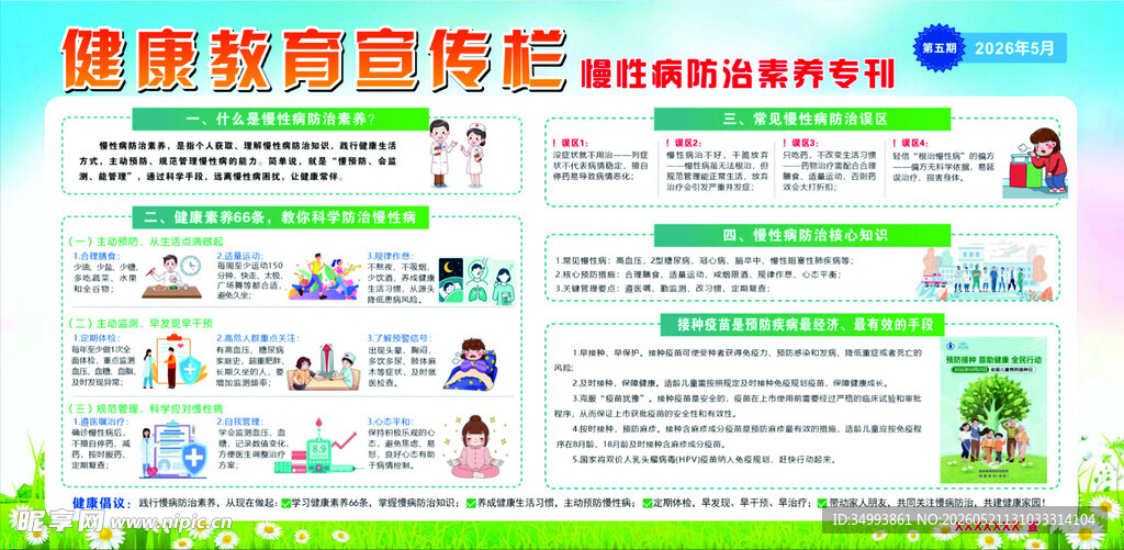 健康教育宣传栏