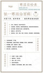 湿寒自检表