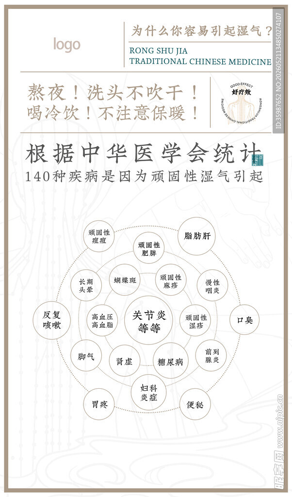 你为什么容易引起湿气