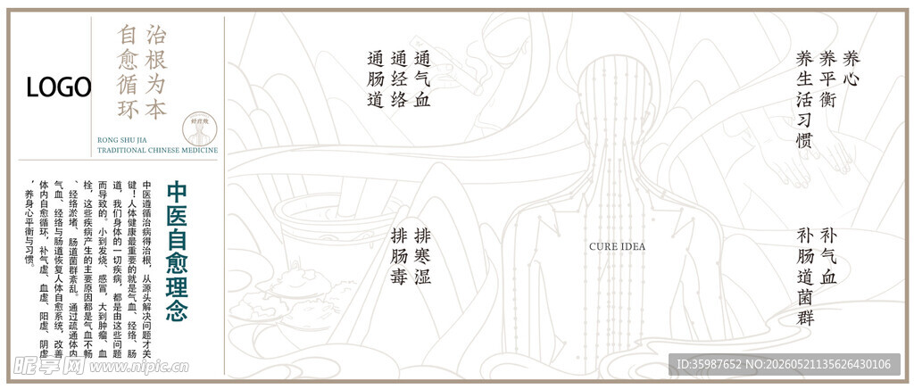 自愈理念