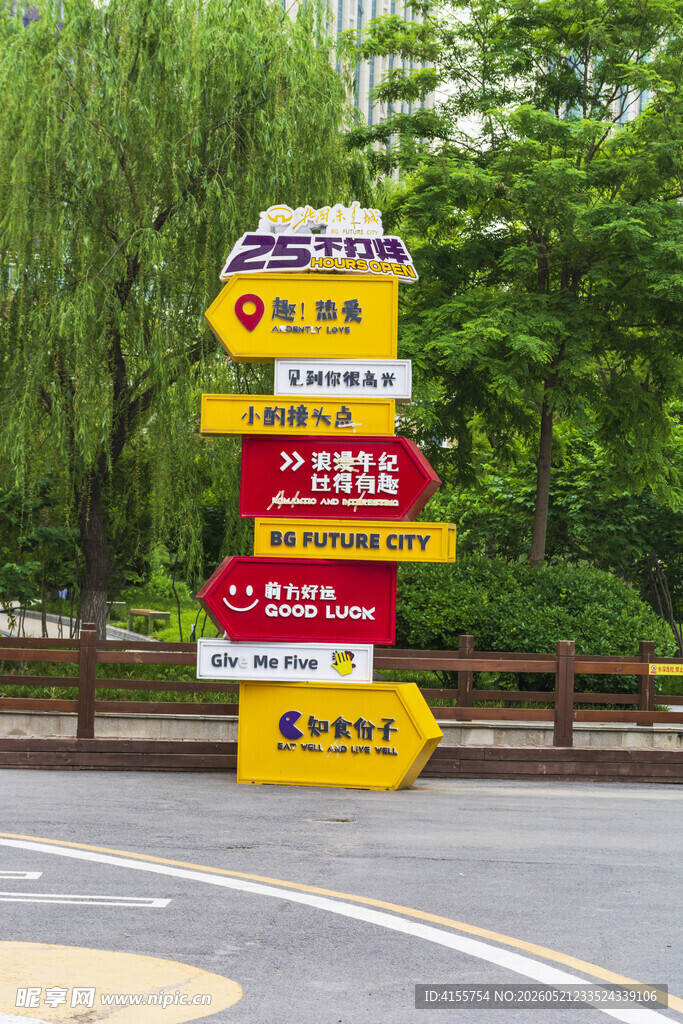 景区方向指示牌