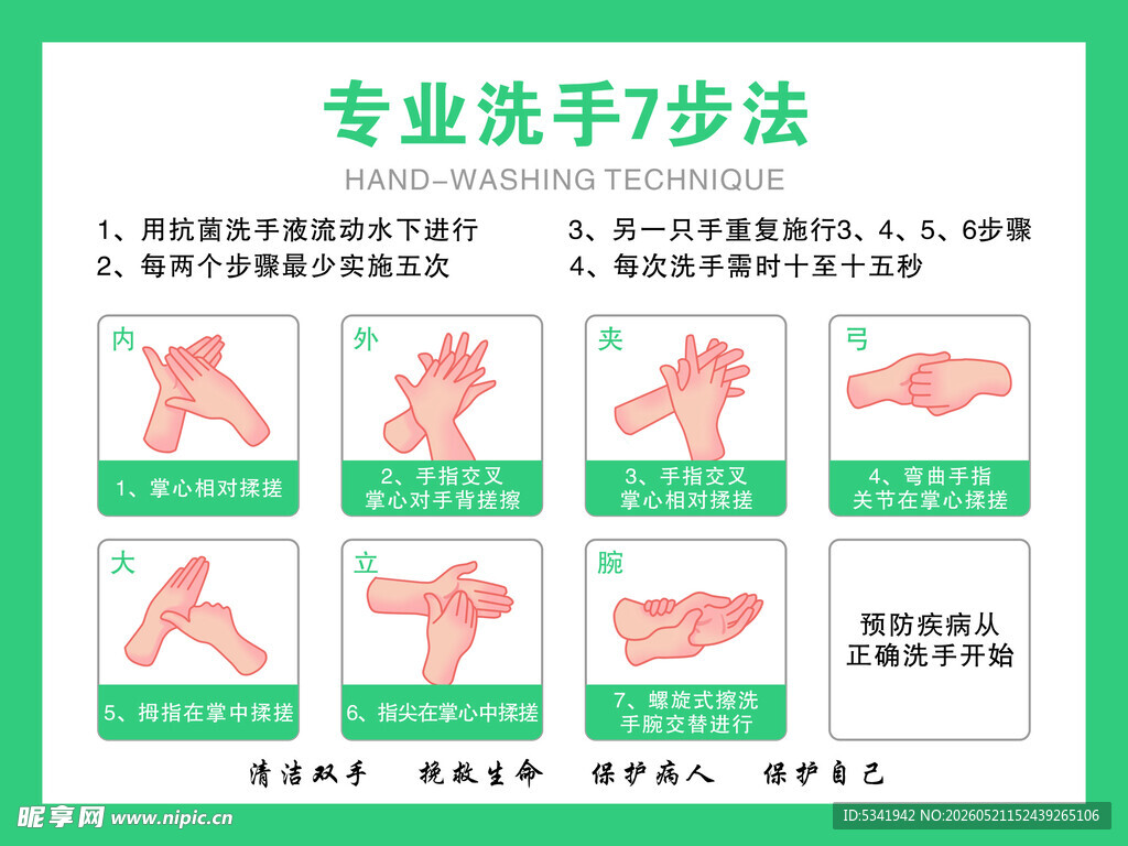 专业洗耳7步法图示