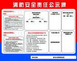 消防安全责任公示牌展示