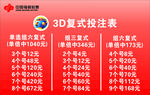 福彩3D复式投注表