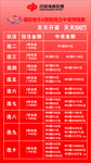 快乐8胆拖投注表