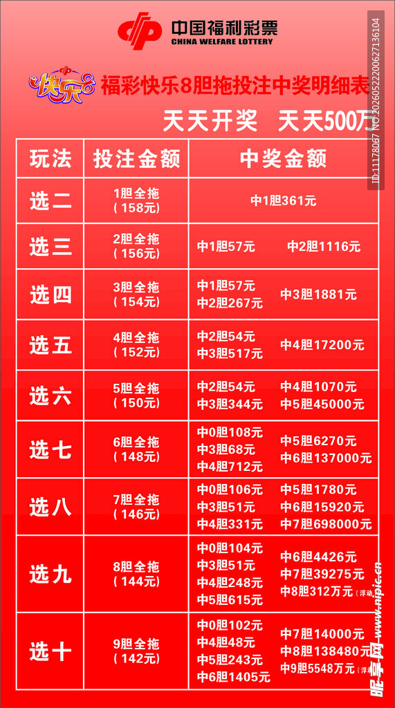 快乐8胆拖投注表