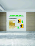 养生文化墙展示