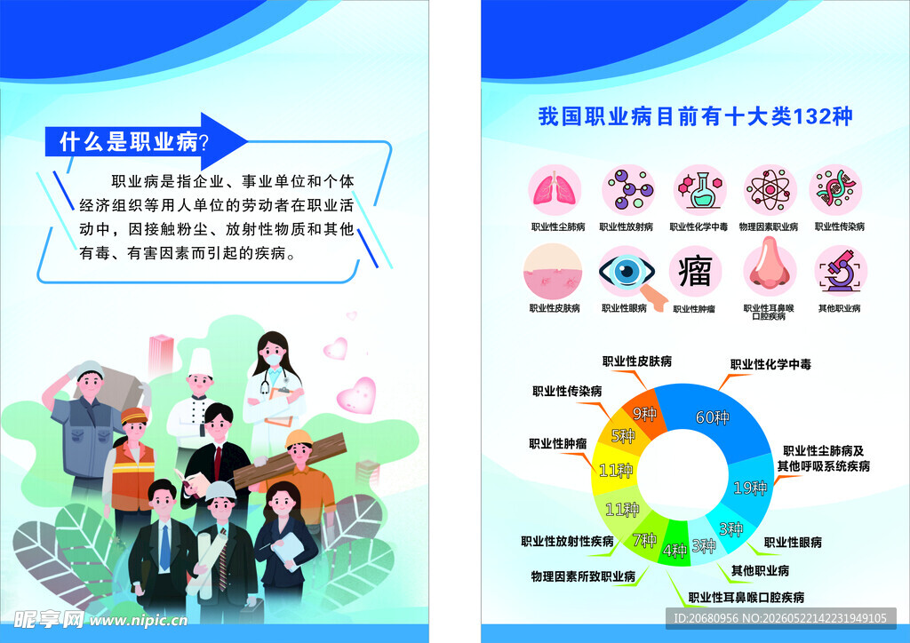 职业病
