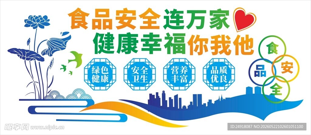 校园学校食堂食品安全文化背景墙