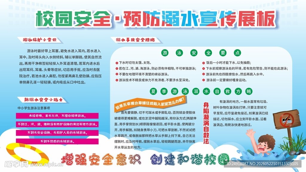 校园安全防溺水知识宣传展板