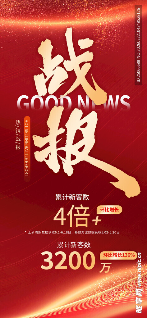 战报