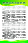 数控双柱立式铣车床安全操作规程