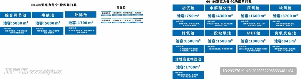 标识牌 门牌