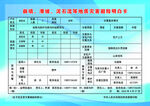 员工加班补贴明细表
