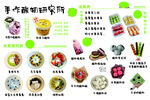 酸奶碗