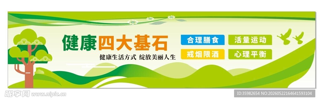 健康四大基石宣传海报