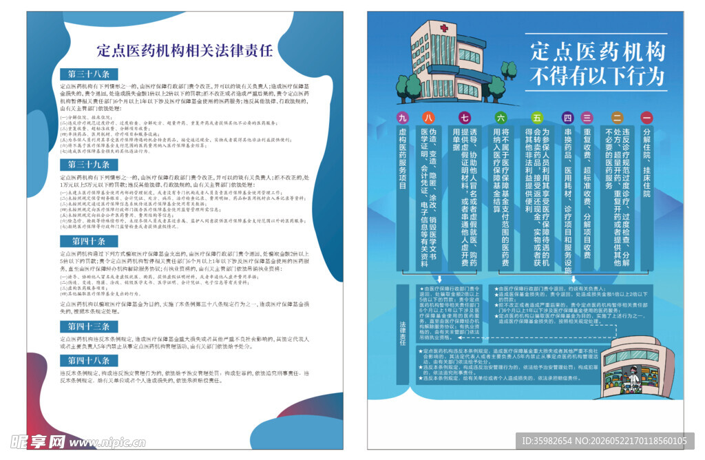 医学海报