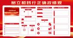 树立和践行正确政绩观