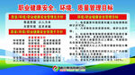 职业健康安全风险告知栏