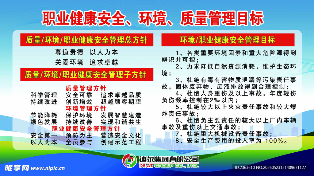 职业健康安全风险告知栏