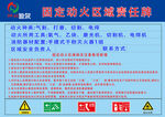 固定动火区域安全标识牌