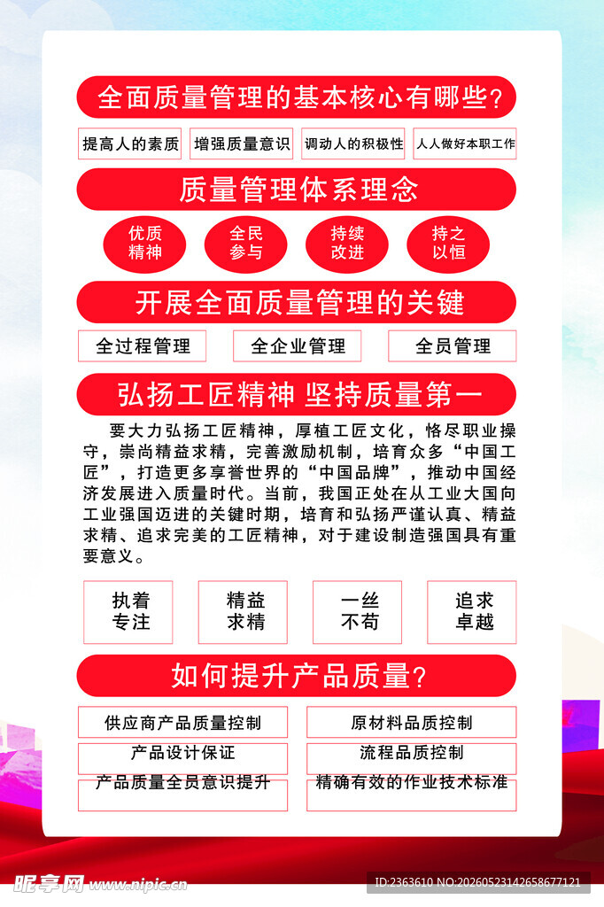 质量管理生产知识宣传海报