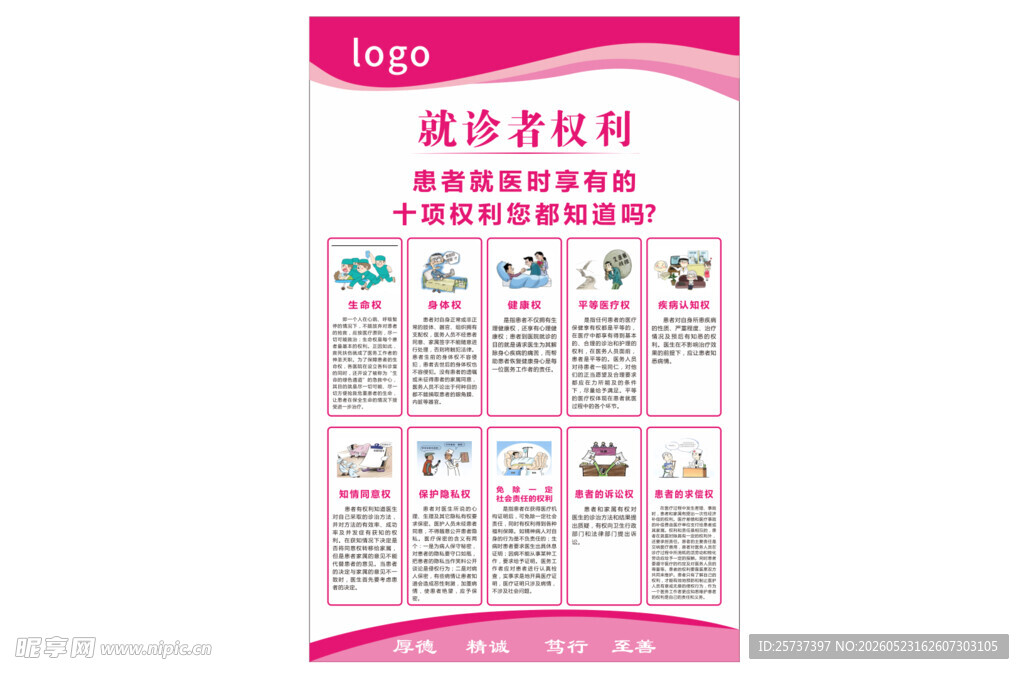 就诊者权利