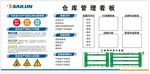 仓库管理看板