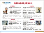 电瓶充电区应急处置告知卡