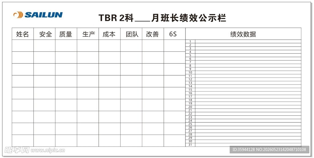 绩效公示栏