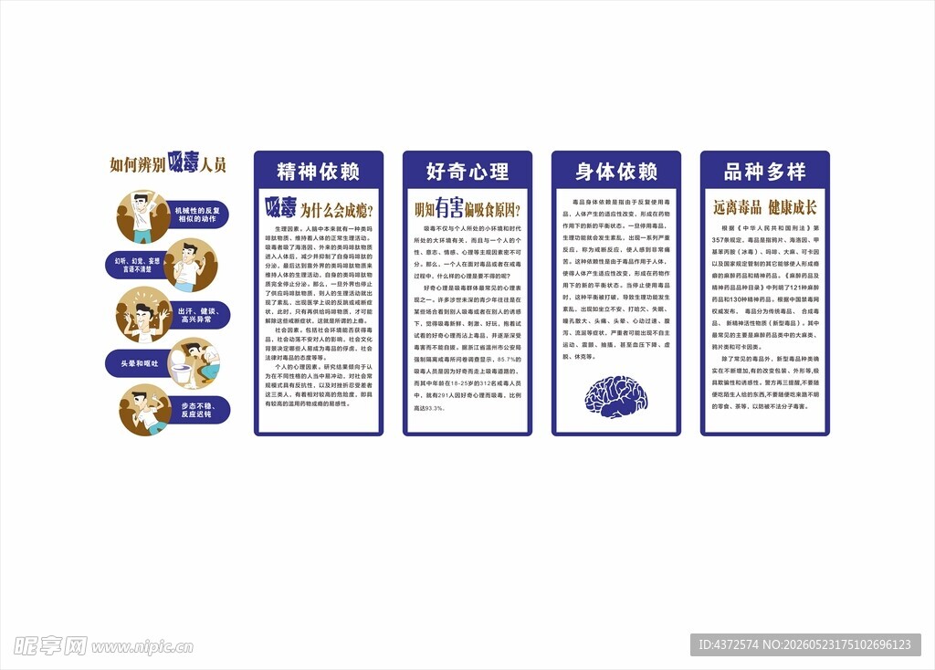 禁毒科普 文化墙