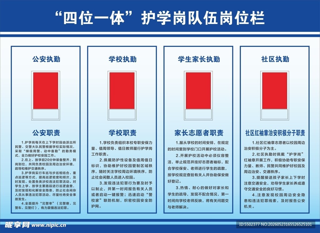 四位一体护学岗队伍岗位栏
