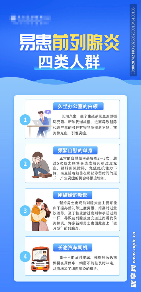 男科科普海报