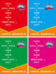  自助洗车