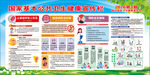 健康教育宣传栏