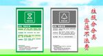 垃圾分类牌环境保护展板海报