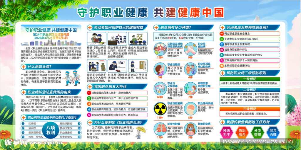 职业健康宣传