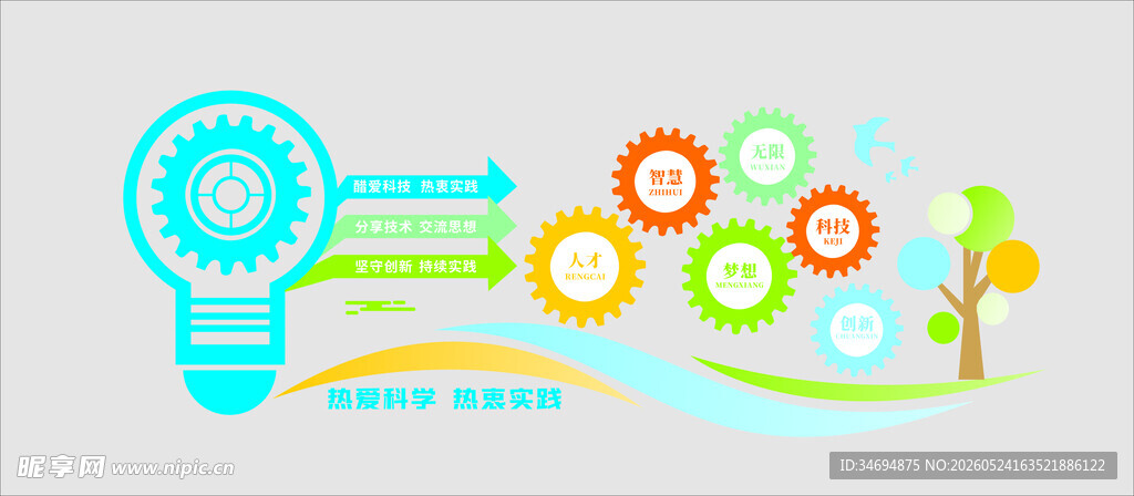 科技创新与人才培养企业文化墙