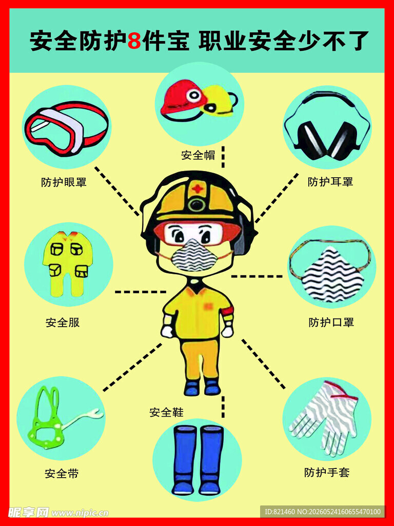 安全防护8件宝从头到脚不能少