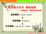 经典诵读培训活动宣传页