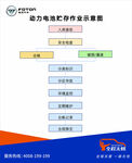 福田 陕汽
