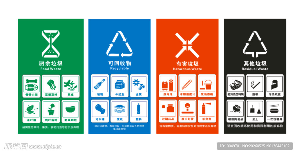 垃圾分类标识
