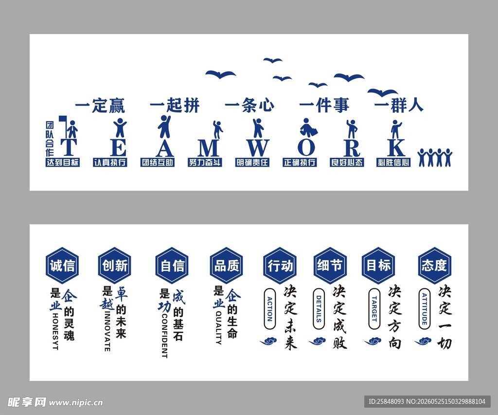 数据对比图表展示