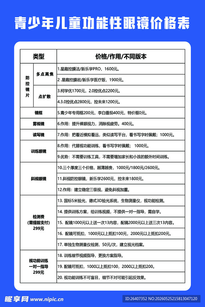 眼镜视力检测青少年配镜海报展板