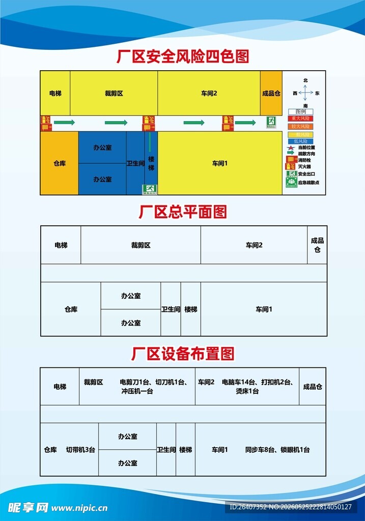 工厂风险四色图海报展板
